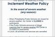 Cancellation, Transfer, and Inclement Weather Policie